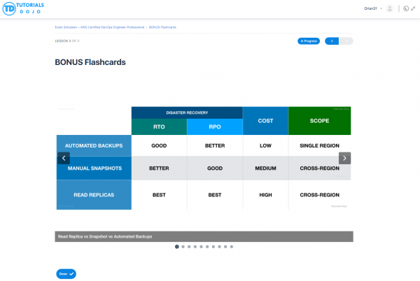 Professional-Cloud-DevOps-Engineer Reliable Exam Prep