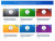 Tutorials Dojo All Courses