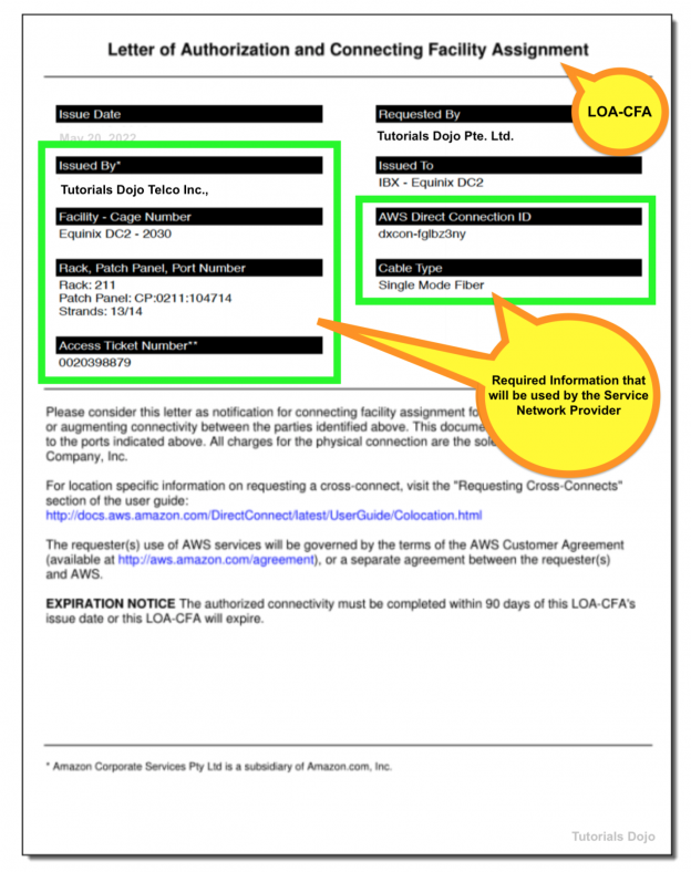 FREE AWS Certified Advanced Networking Specialty ANSC01 Resources