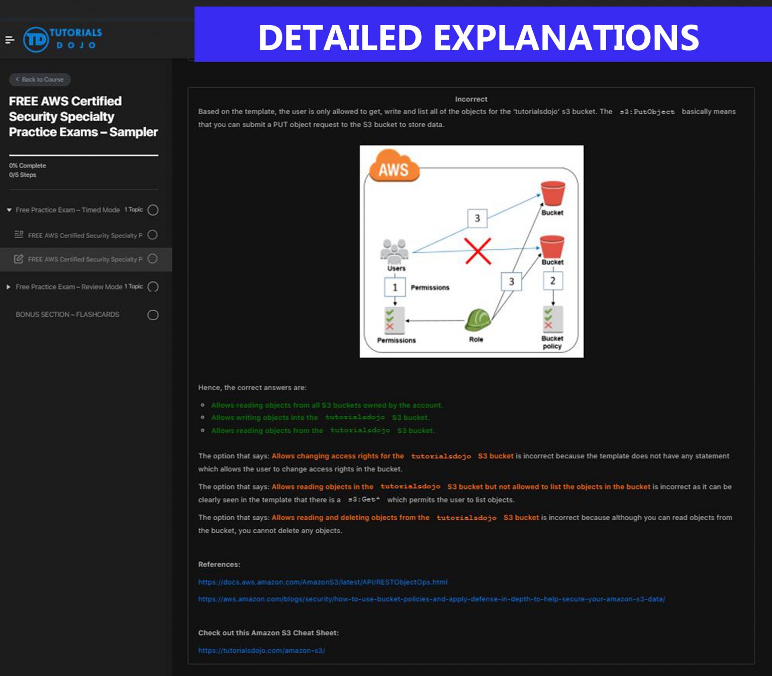 FREE AWS Certified Security Specialty Practice Exams – Sampler ...