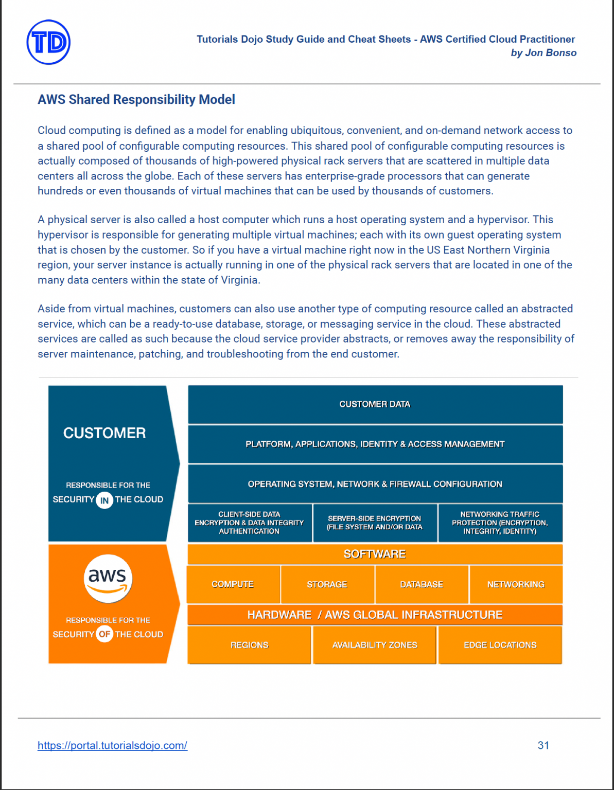 Study Guide eBook - AWS Certified Cloud Practitioner CLF-C02