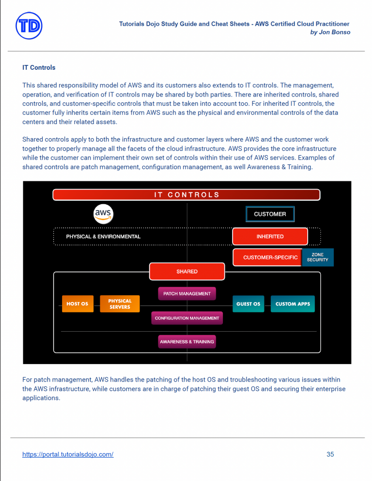 Study Guide EBook - AWS Certified Cloud Practitioner CLF-C02