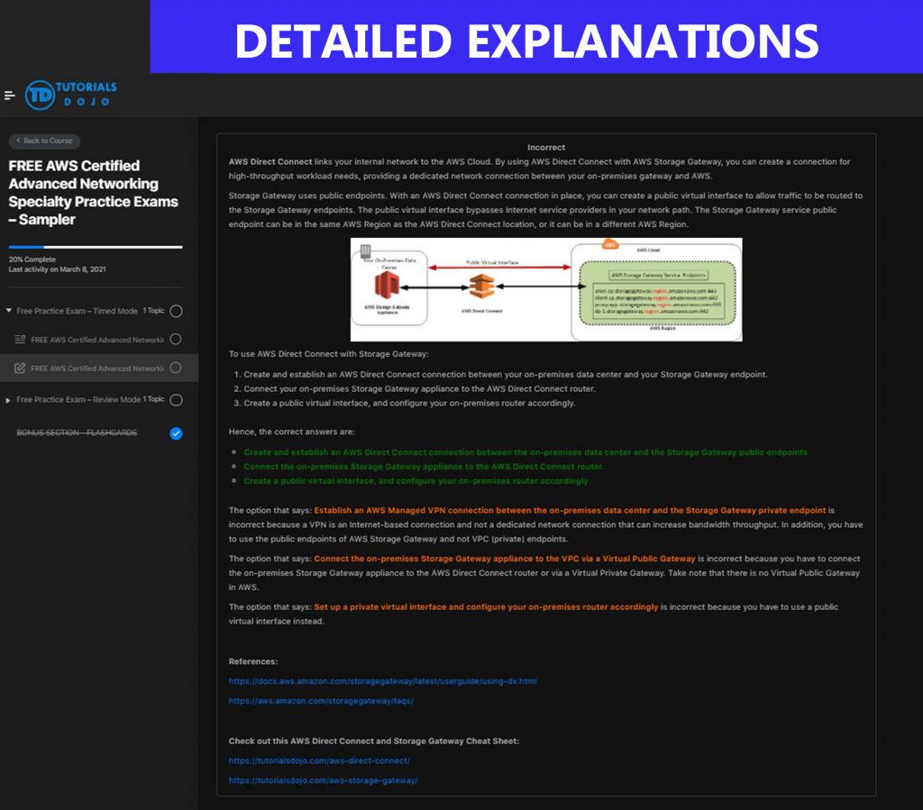 AWS-Advanced-Networking-Specialty Latest Torrent