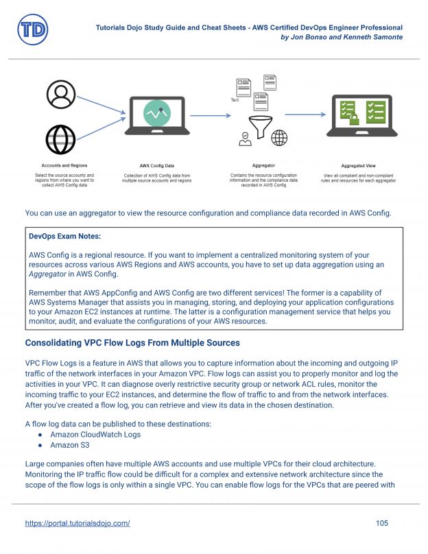 Tutorials Dojo Study Guide Ebook - Aws Certified Devops Engineer 