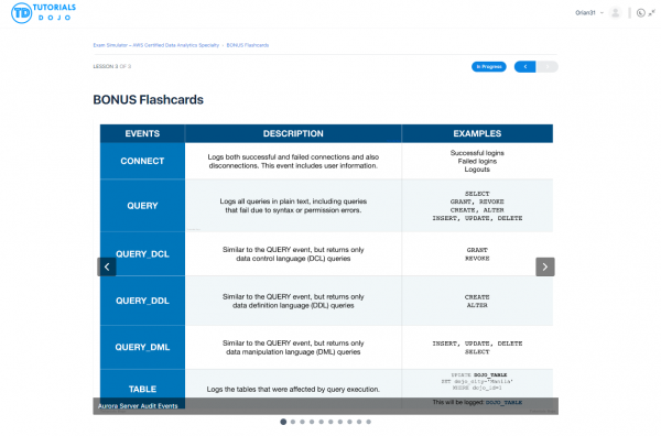 Dumps AWS-Certified-Data-Analytics-Specialty Vce