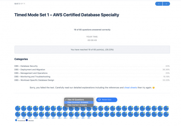 AWS Certified Database Specialty (DBS-C01) TD3