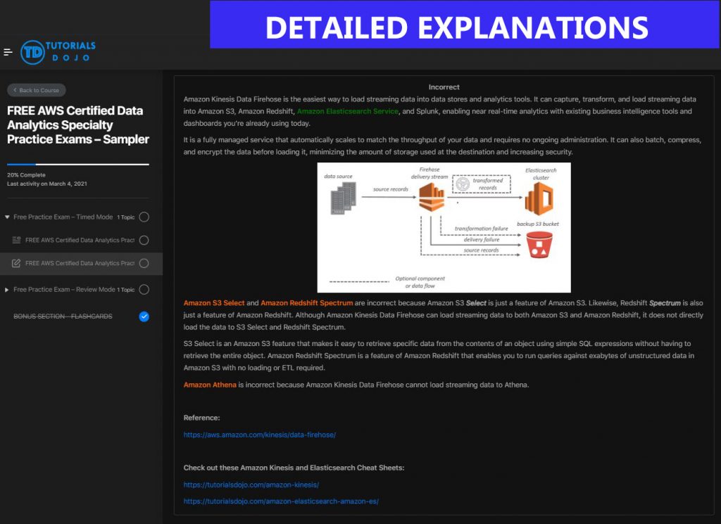 FREE AWS Certified Data Analytics Specialty Practice Exams – Sampler ...