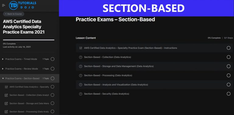 Free AWS-Certified-Data-Analytics-Specialty Learning Cram