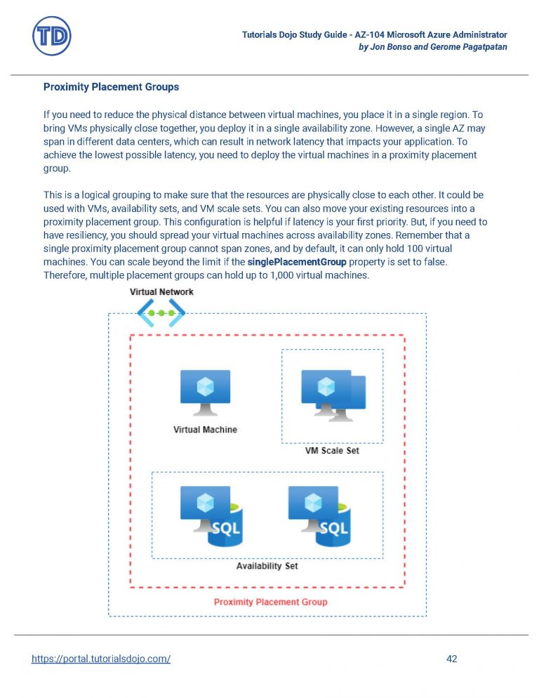 Study Guide EBook - AZ-104 Microsoft Azure Administrator - Tutorials Dojo