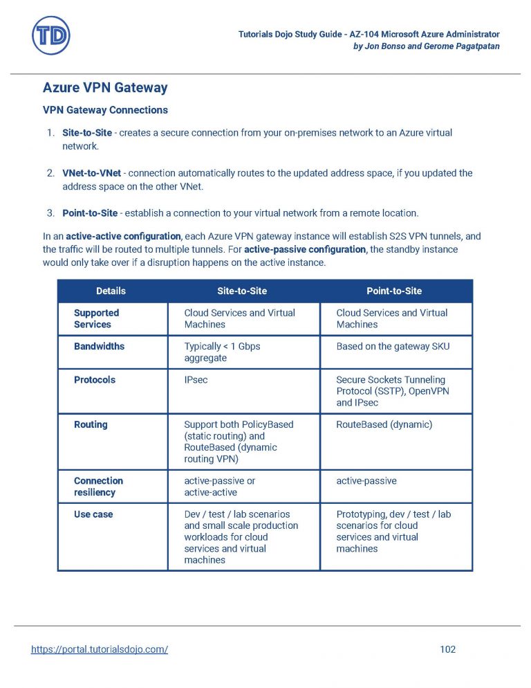 Study Guide eBook - AZ-104 Microsoft Azure Administrator - Tutorials Dojo