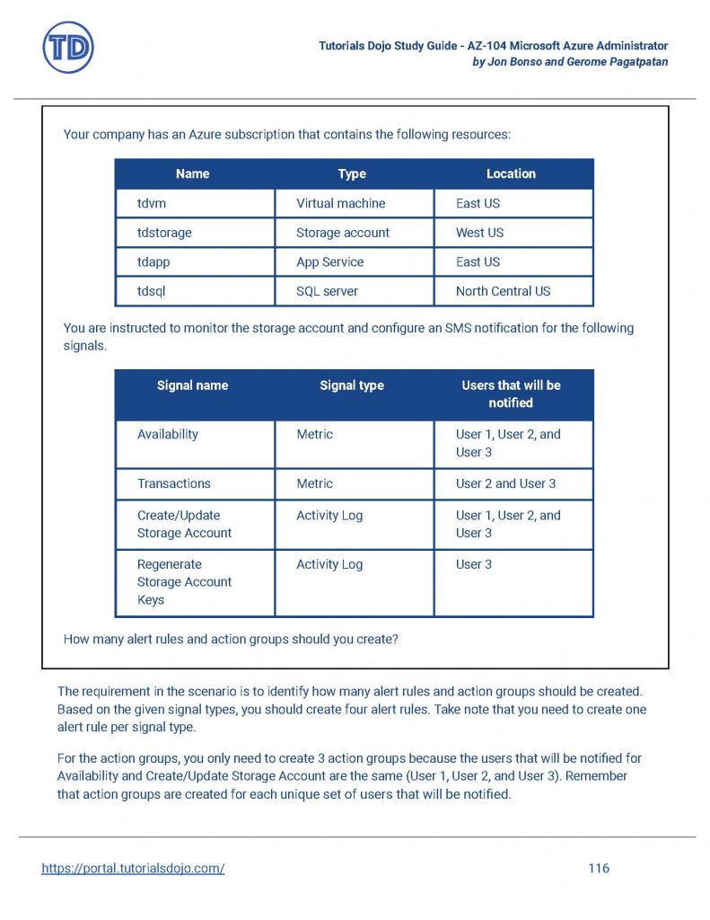 Study Guide eBook - AZ-104 Microsoft Azure Administrator - Tutorials Dojo