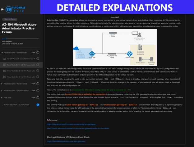 AZ-104 Microsoft Azure Administrator Practice Exams - Tutorials Dojo