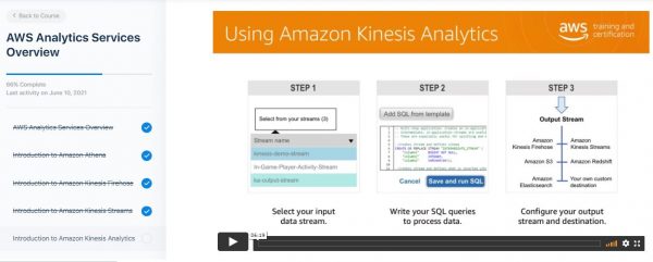 AWS Analytics Services Overview