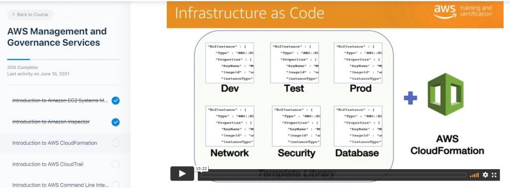 AWS Management and Governance Services - Tutorials Dojo