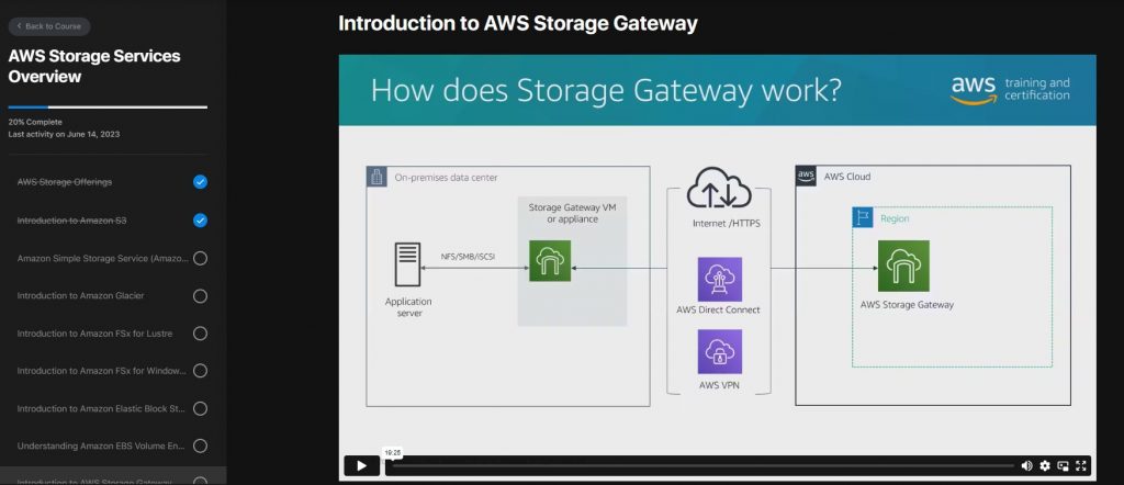 AWS Storage Services Overview - Tutorials Dojo