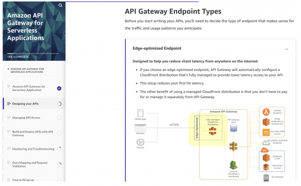 Amazon API Gateway for Serverless Applications 4