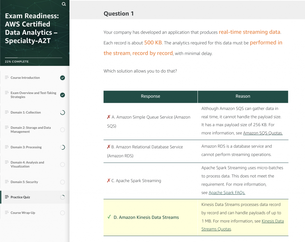 AWS-Certified-Data-Analytics-Specialty Schulungsangebot