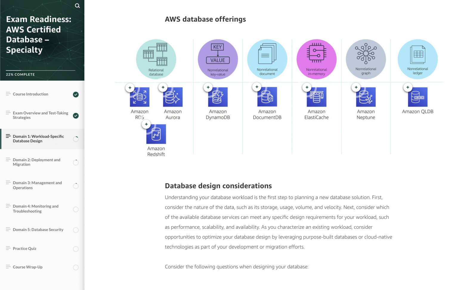 Exam Readiness: AWS Certified Database – Specialty (DBS-C01 Sns-Brigh10