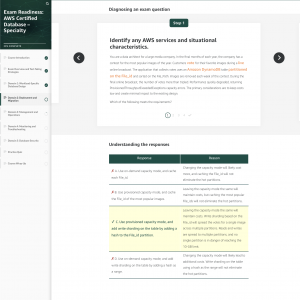 AWS-Certified-Database-Specialty Reliable Cram Materials