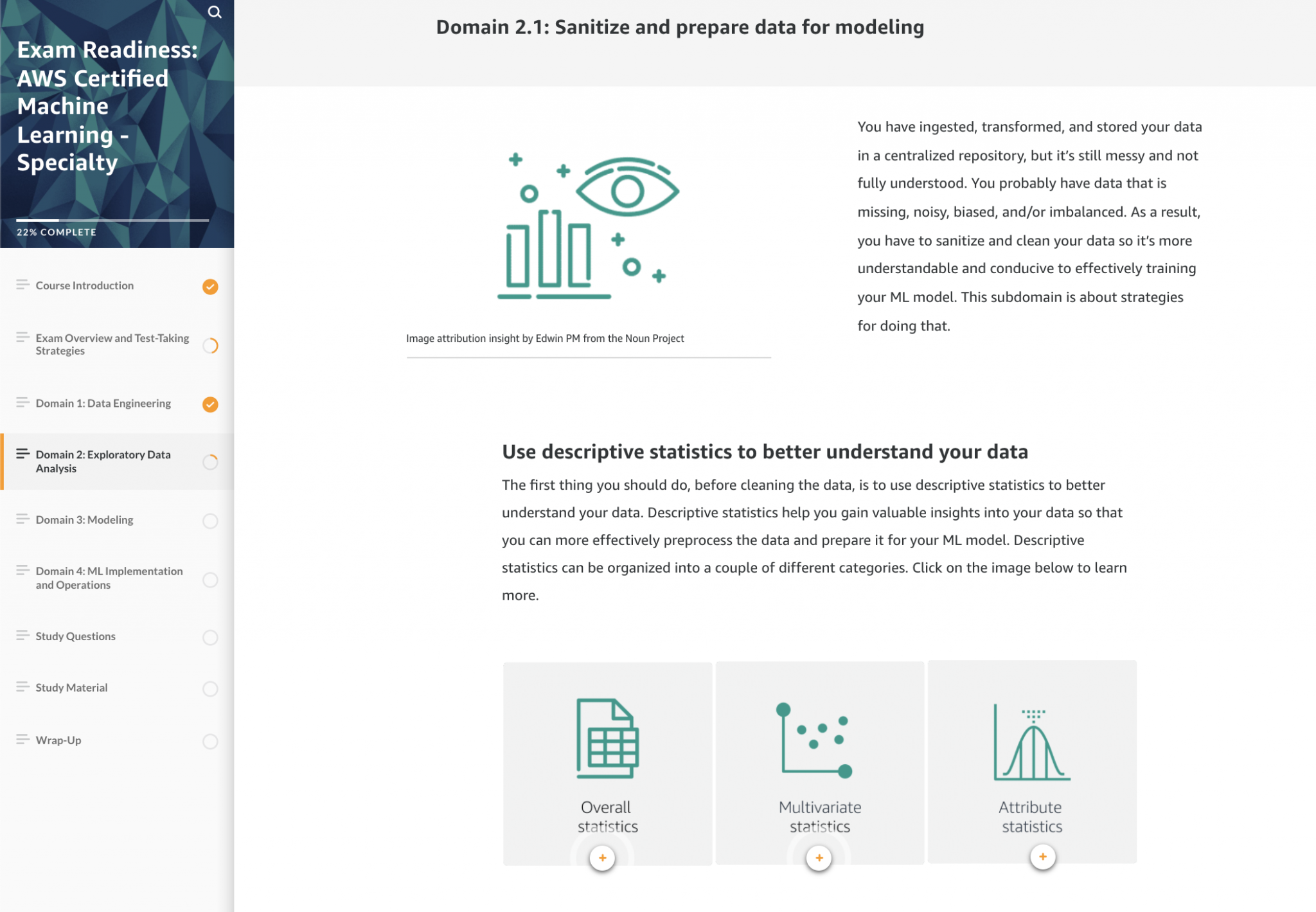 Exam Readiness: AWS Certified Machine Learning - Specialty (MLS-C01 Sns-Brigh10