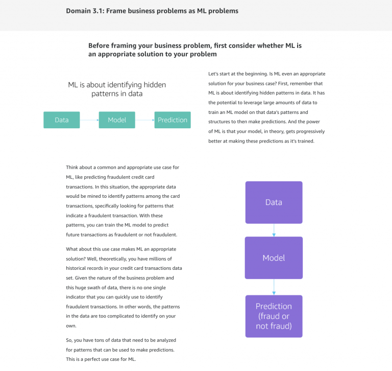 Exam MLS-C01 Demo