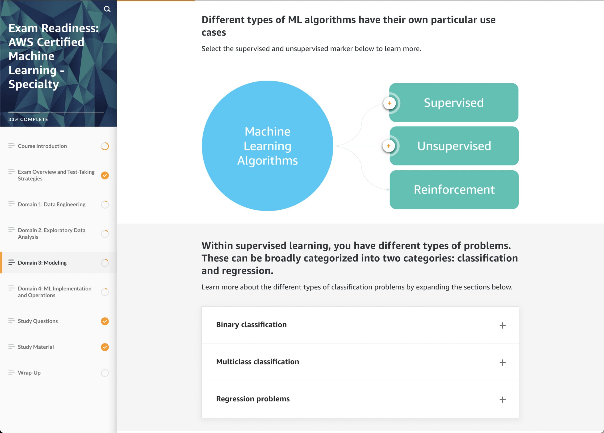 Exam Readiness: AWS Certified Machine Learning - Specialty (MLS-C01)