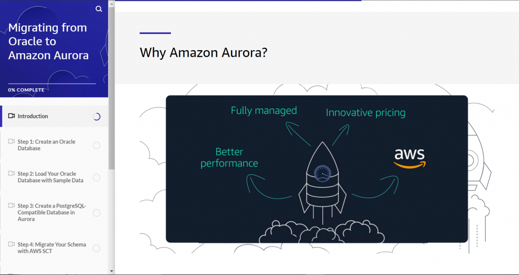 Migrating From Oracle To Amazon Aurora - Tutorials Dojo