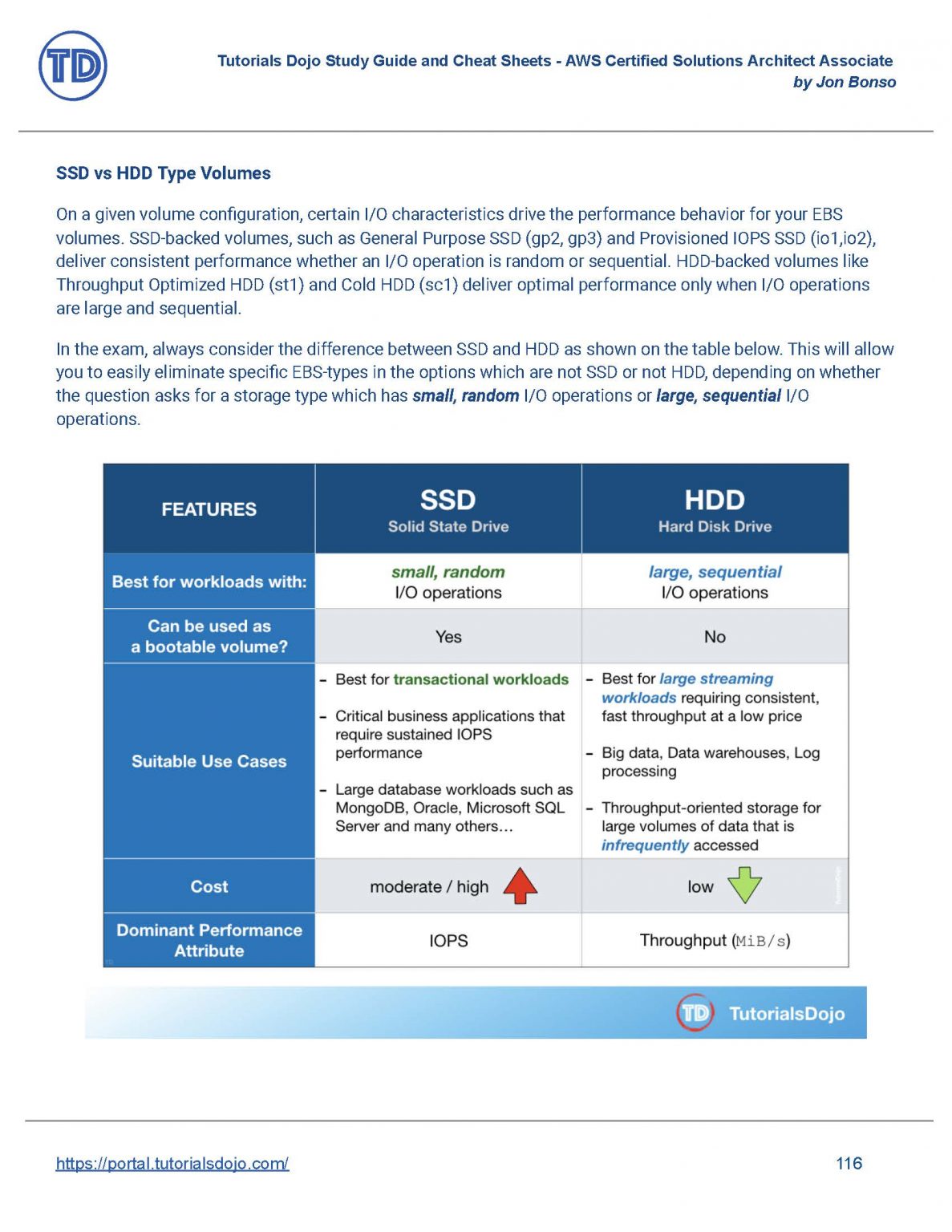 Study Guide eBook – AWS Certified Solutions Architect Associate SAA-C03 ...