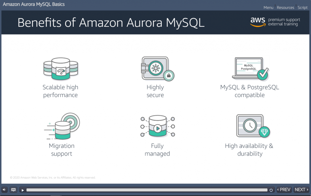 Amazon Aurora MySQL - Basics - Tutorials Dojo