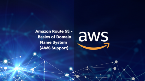 Amazon Route 53 - Basics of Domain Name System