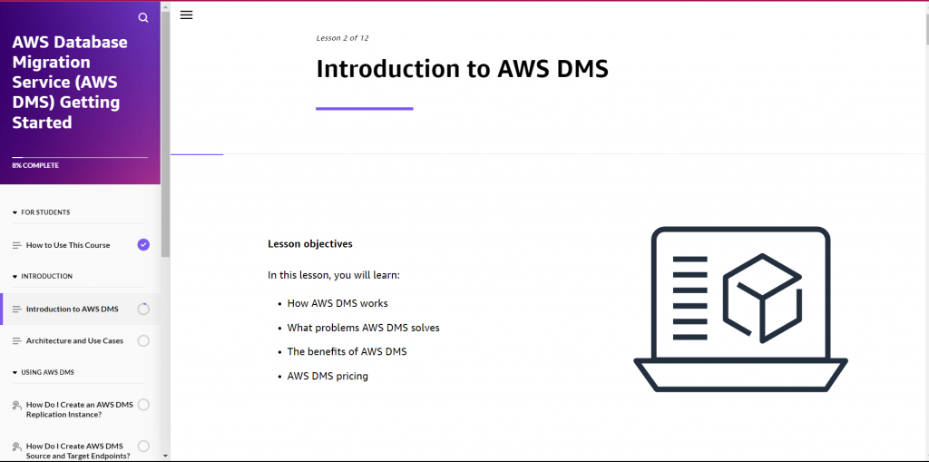 Getting Started With Aws Database Migration Service Aws Dms Tutorials Dojo 3606