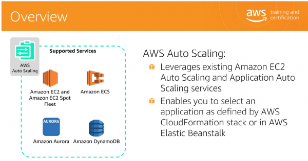 Introduction-to-AWS-Auto-Scaling-Overview.png