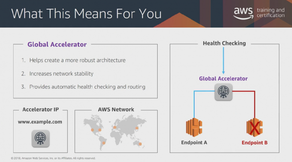 Introduction to AWS Global Accelerator - Benefits