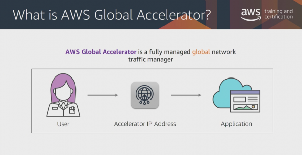 Introduction to AWS Global Accelerator - What is