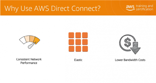 Introduction to Amazon Direct Connect - Benefits