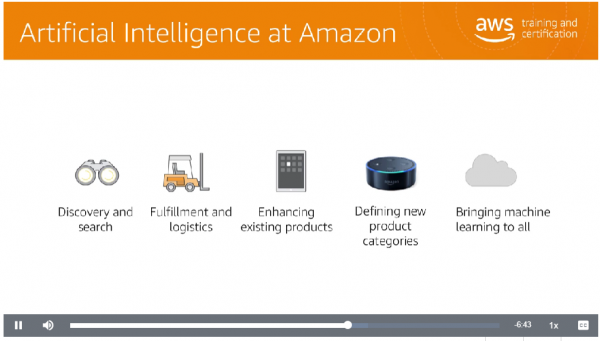 Introduction to Artificial Intelligence - AI at Amazon