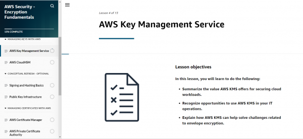 AWS Security – Encryption Fundamentals - AWS Key Management Service