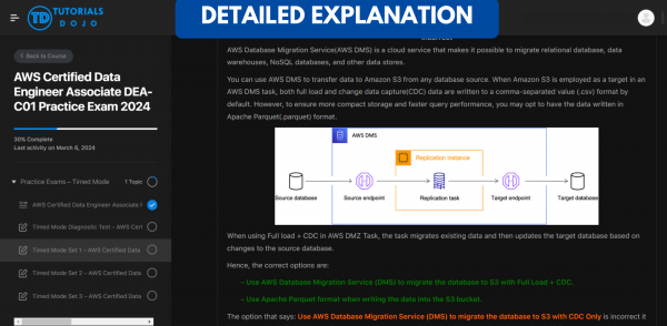 TD-DEA-C01 Detailed Explanation
