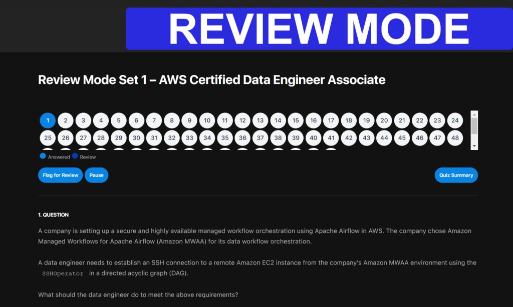 Aws Certified Data Engineer Associate Practice Exam