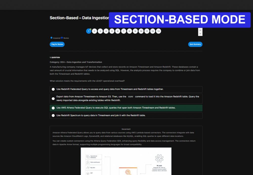 Aws certified data engineer associate practice exam 2025 tutorials dojo