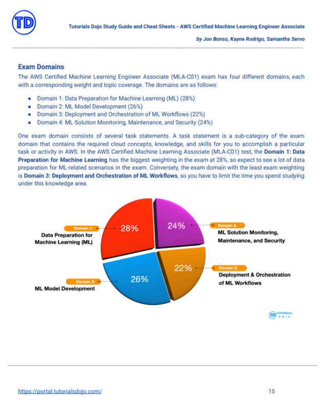 Study Guide eBook - AWS Certified Machine Learning Engineer Associate ...