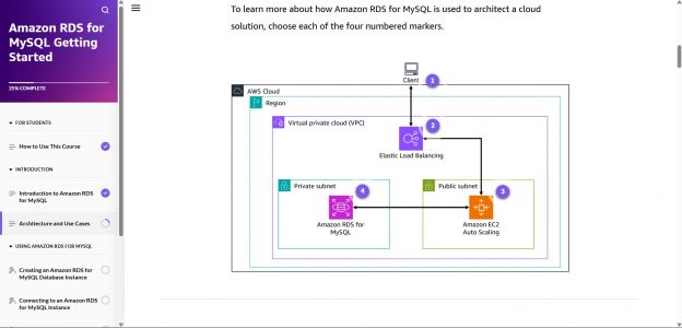 Amazon RDS for MySQL Getting Started - Tutorials Dojo