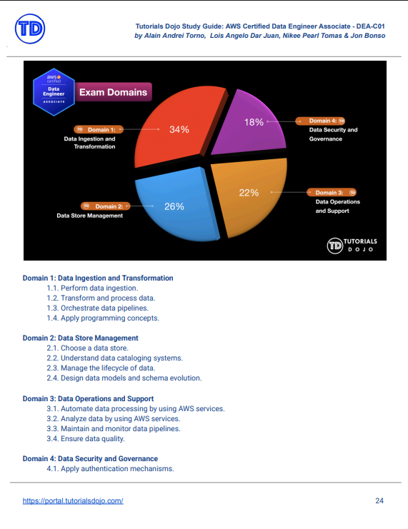TD AWS Certified Data Engineer Associate DEA-C01 eBook image 3 TD AWS Certified Data Engineer Associate DEA-C01 eBook image 3