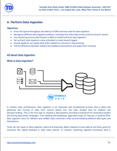 Study Guide eBook - AWS Certified Data Engineer Associate DEA-C01