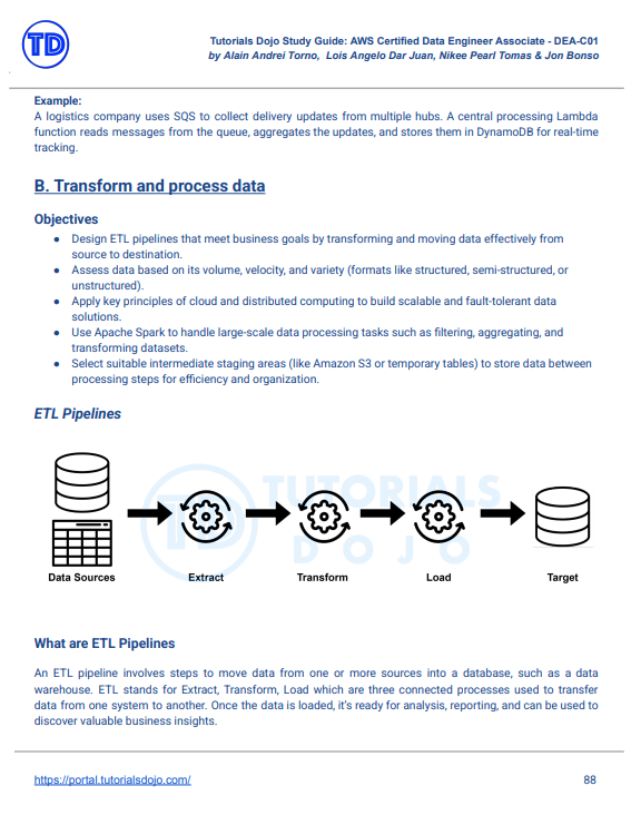 TD AWS Certified Data Engineer Associate DEA-C01 eBook image 5 TD AWS Certified Data Engineer Associate DEA-C01 eBook image 5