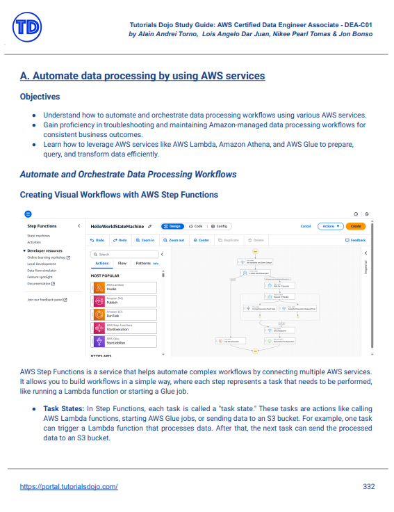 TD AWS Certified Data Engineer Associate DEA-C01 eBook image 7 TD AWS Certified Data Engineer Associate DEA-C01 eBook image 7