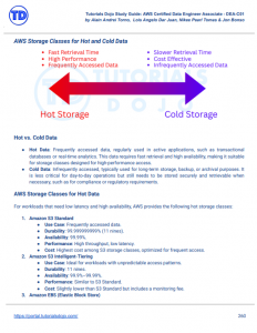 Study Guide eBook - AWS Certified Data Engineer Associate DEA-C01