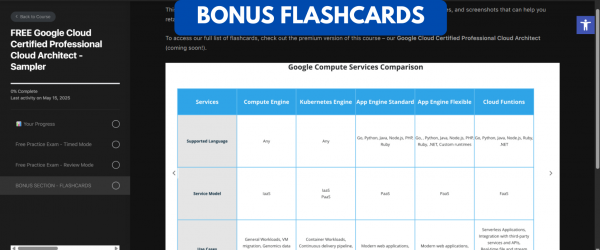 TD FREE Google Cloud Certified Professional Cloud Architect - Sampler - Bonus FlashCards