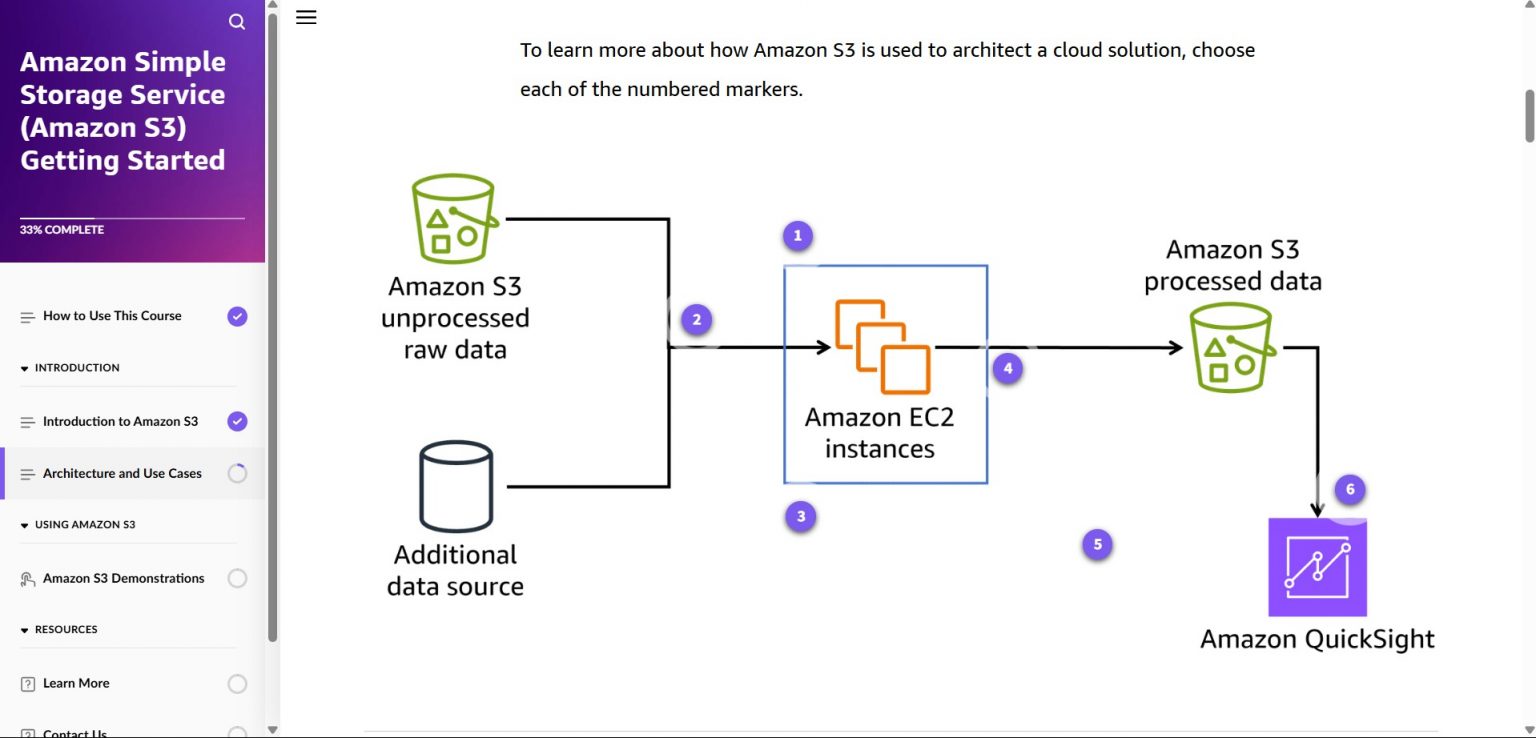 Amazon S3 Getting Started - Tutorials Dojo