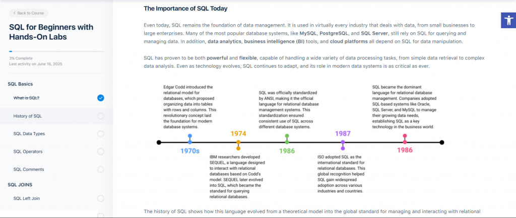 SQL for Beginners with Hands-On Labs - Tutorials Dojo